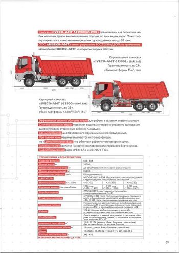 Техника IVECO-AMT