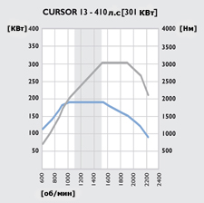 cursor13_410