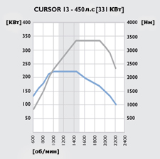 cursor13_450