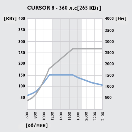 cursor8_360